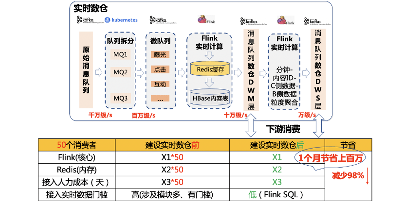 2004新澳门天天开好彩,实际数据说明_黄金版78.594