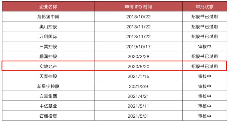 香港6合开奖结果+开奖记录2023,实地执行考察数据_T27.668