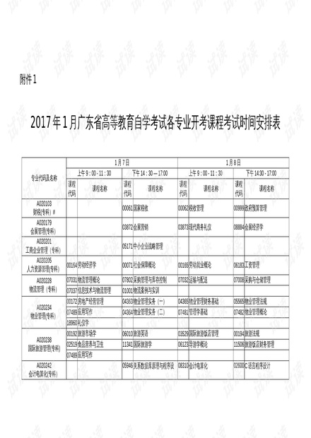 新澳门开奖结果2023开奖记录表,高效实施方法解析_Console18.33