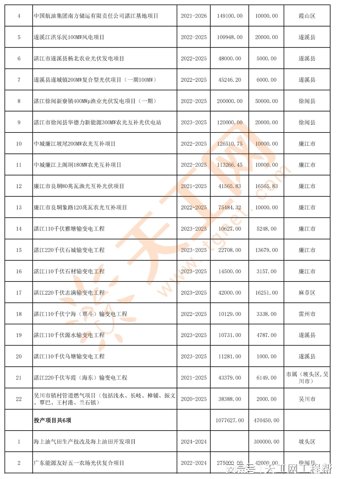 2024新澳资料大全600TK,收益分析说明_苹果款94.530