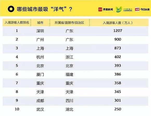 新2024年澳门天天开好彩,收益成语分析落实_FHD版20.90