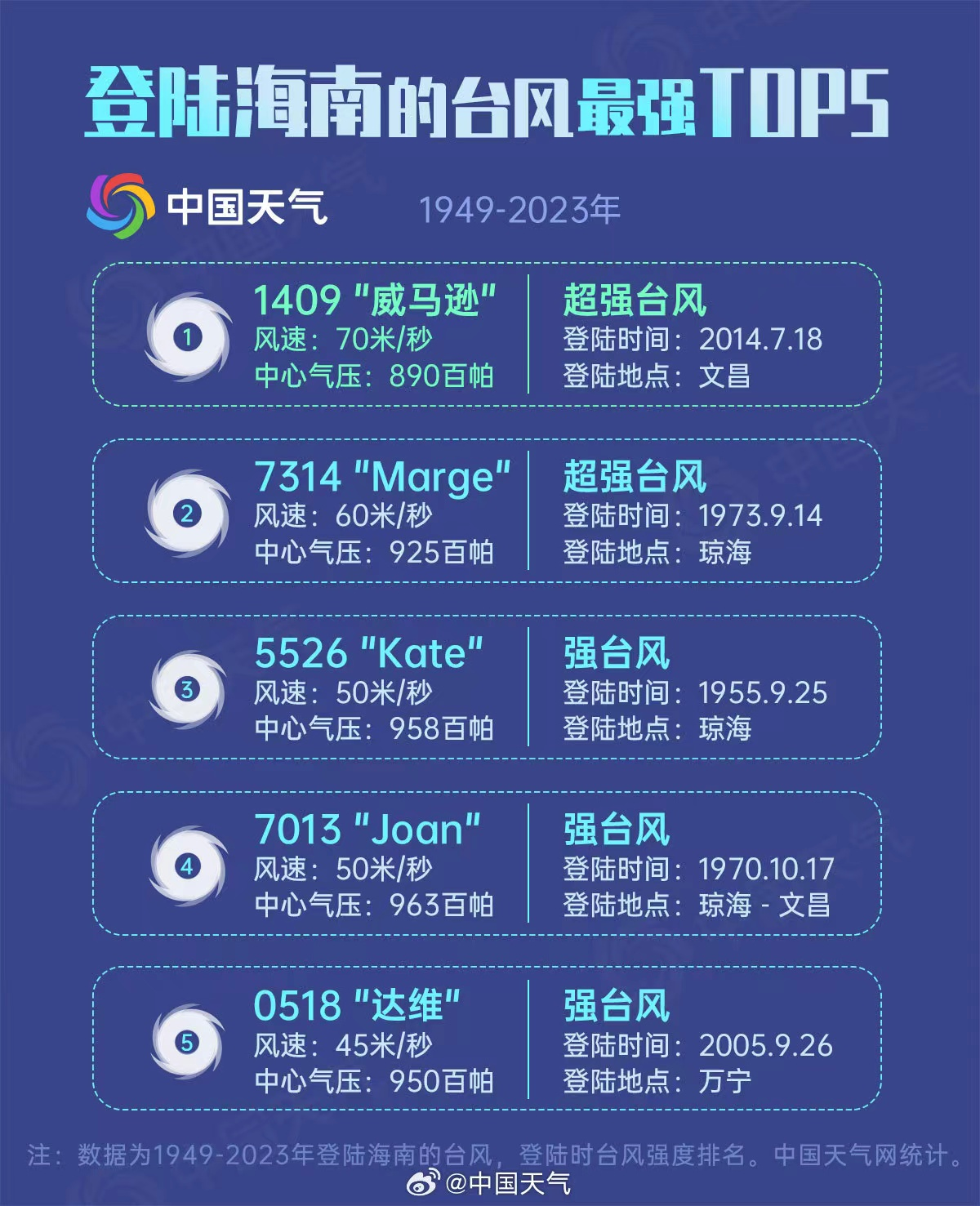 2024年澳门特马今晚号码,数据引导执行计划_投资版79.477