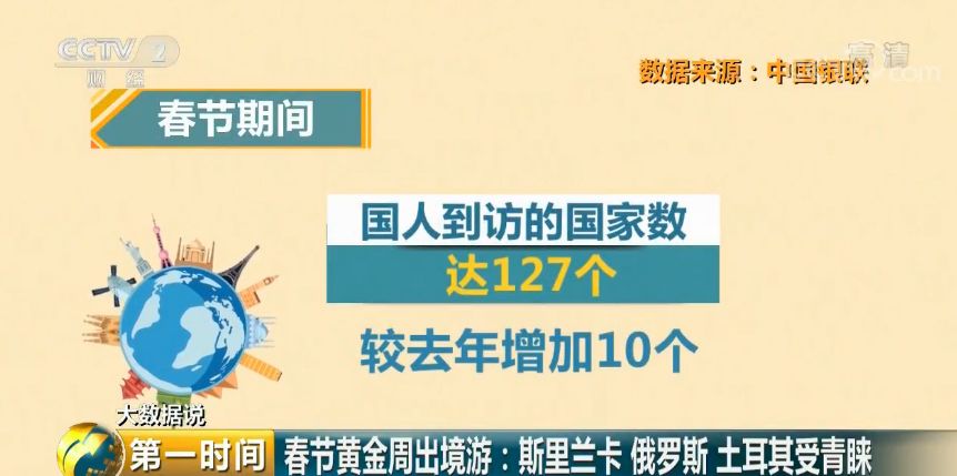 新澳门免费资料大全使用注意事项,实地验证数据设计_战略版37.494