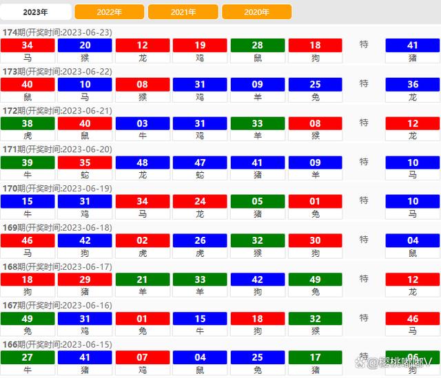 2024年澳门开奖结果,可靠解答解释落实_Harmony款76.95