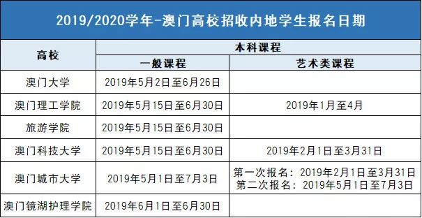 澳门六开奖结果2023开奖记录查询网站,可靠信息解析说明_专业款63.489