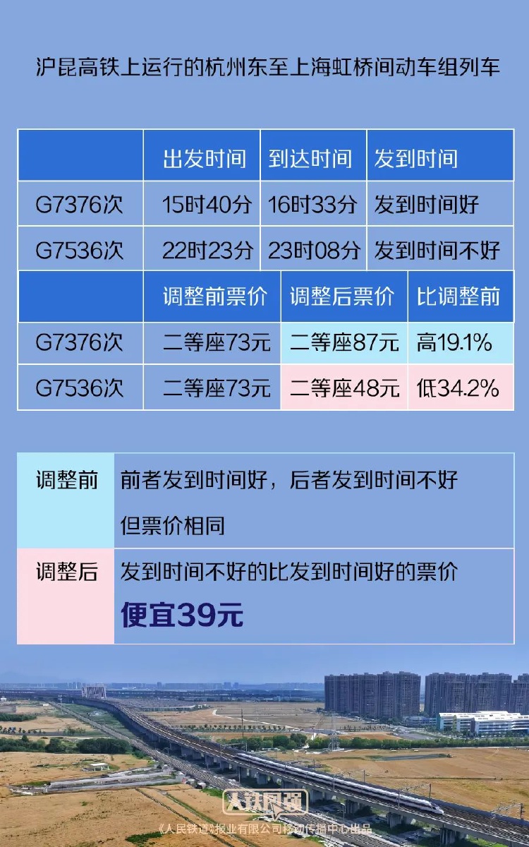 2024年正版4949资料正版免费大全,实践性策略实施_旗舰款68.763