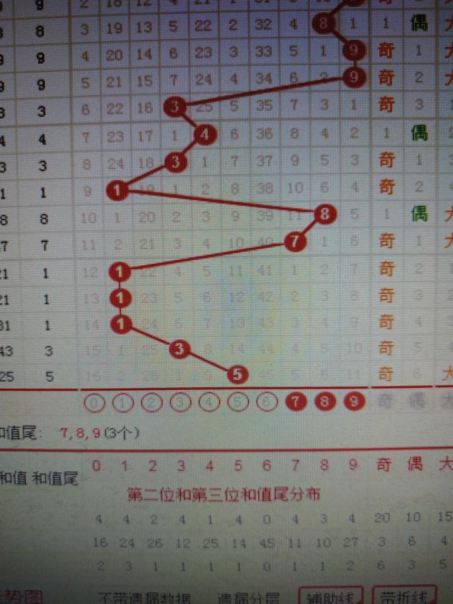 二四六香港资料期期准一,确保成语解析_36010.196