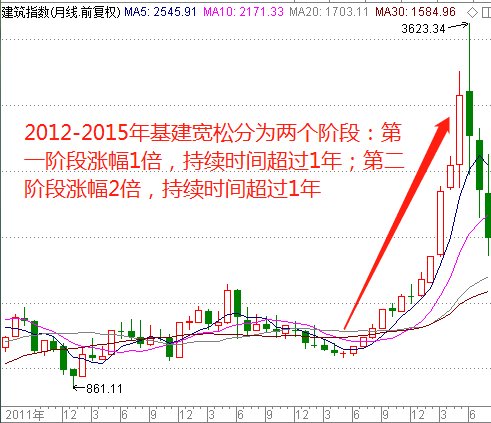 新澳门彩历史开奖结果走势图,预测说明解析_MT75.243