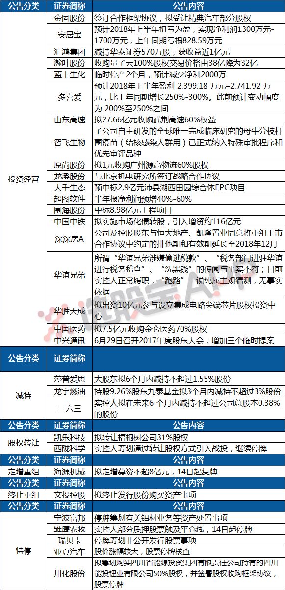 2024澳门特马今晚开什么,决策资料解释落实_Device36.348