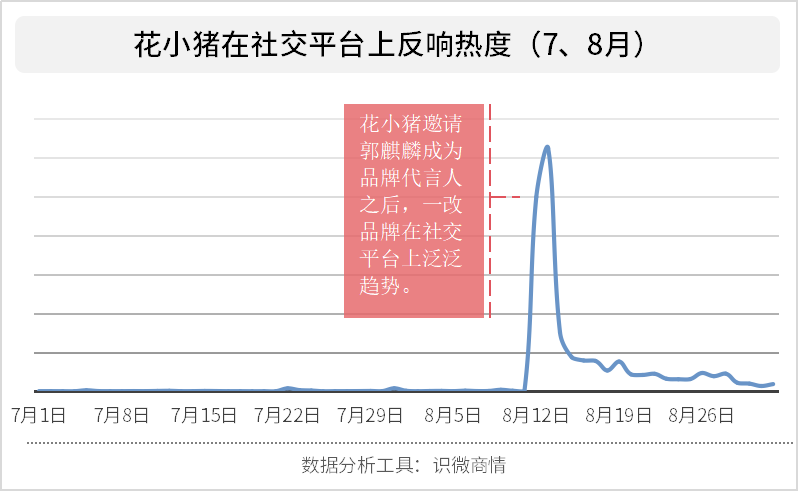 2024澳门特马今晚开奖结果出来了,迅速处理解答问题_标准版60.177