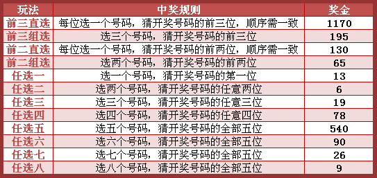 最准一肖100%中一奖,高效实施方法分析_tool52.393