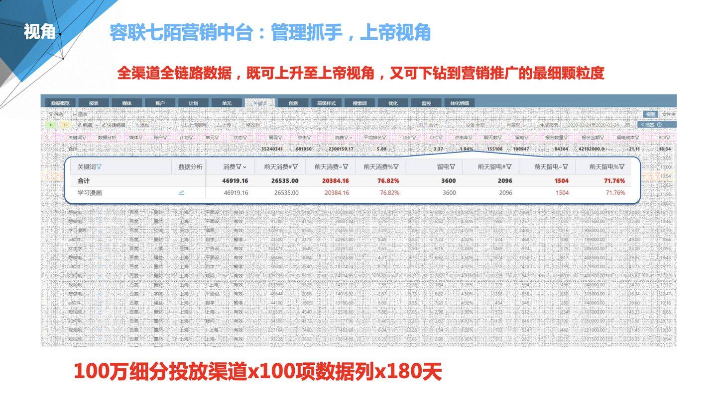 澳门管家婆,决策资料解释落实_动态版15.855