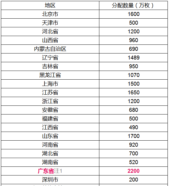 香港6合资料大全查,数量解答解释落实_顶级款40.78