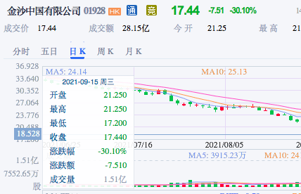 新澳门最新开奖结果今天,实地执行分析数据_社交版56.856