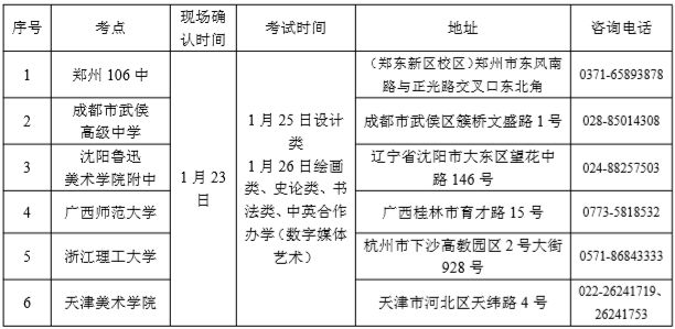 新澳门黄大仙三期必出,实证研究解释定义_GM版66.540