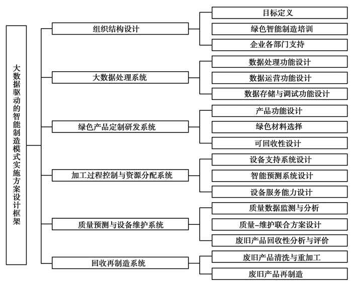 新澳门免费资料挂牌大全,数据驱动方案实施_高级版40.782