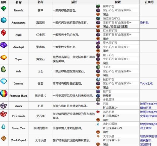 2024澳门今晚开特马结果,资源整合策略实施_特别款91.158