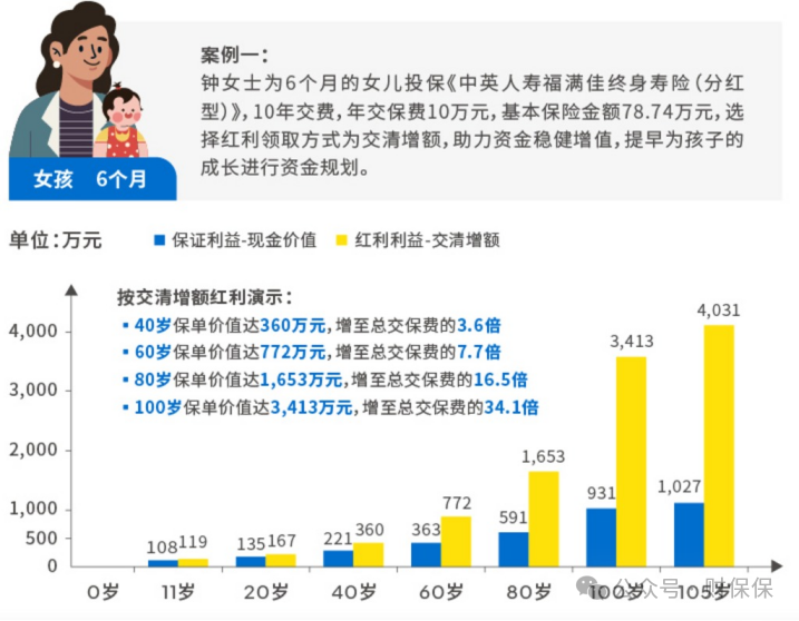 2024新澳门精准资料免费提供,实地考察数据设计_MR91.398