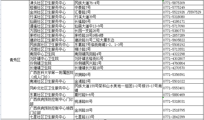 2024新澳开奖记录,快捷解决方案问题_复刻款22.977