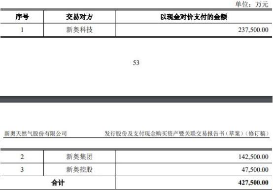 2024新奥免费资料,深层策略设计数据_云端版73.414