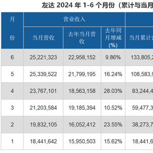 2024香港开奖记录,广泛的关注解释落实热议_定制版70.743