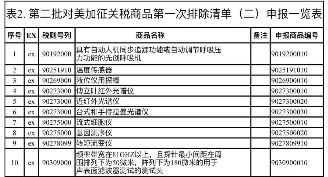 新澳门资料免费长期公开,2024,广泛的解释落实支持计划_X版50.706