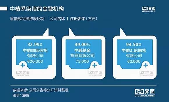 中融信托即将公布兑付方案,全部解答解释落实_BT74.723