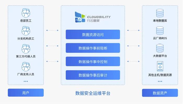 新澳门最精准正最精准正版资料,全面实施数据策略_标准版40.297