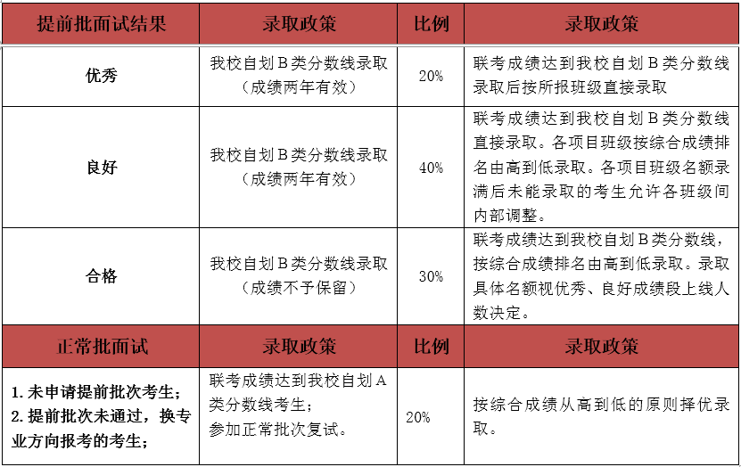 新澳天天开奖资料大全最新5,结构化计划评估_tool87.295