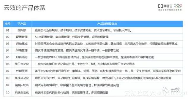 2024年濠江免费资料,高效实施方法解析_HDR82.266