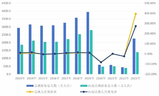 2024年12月6日 第72页