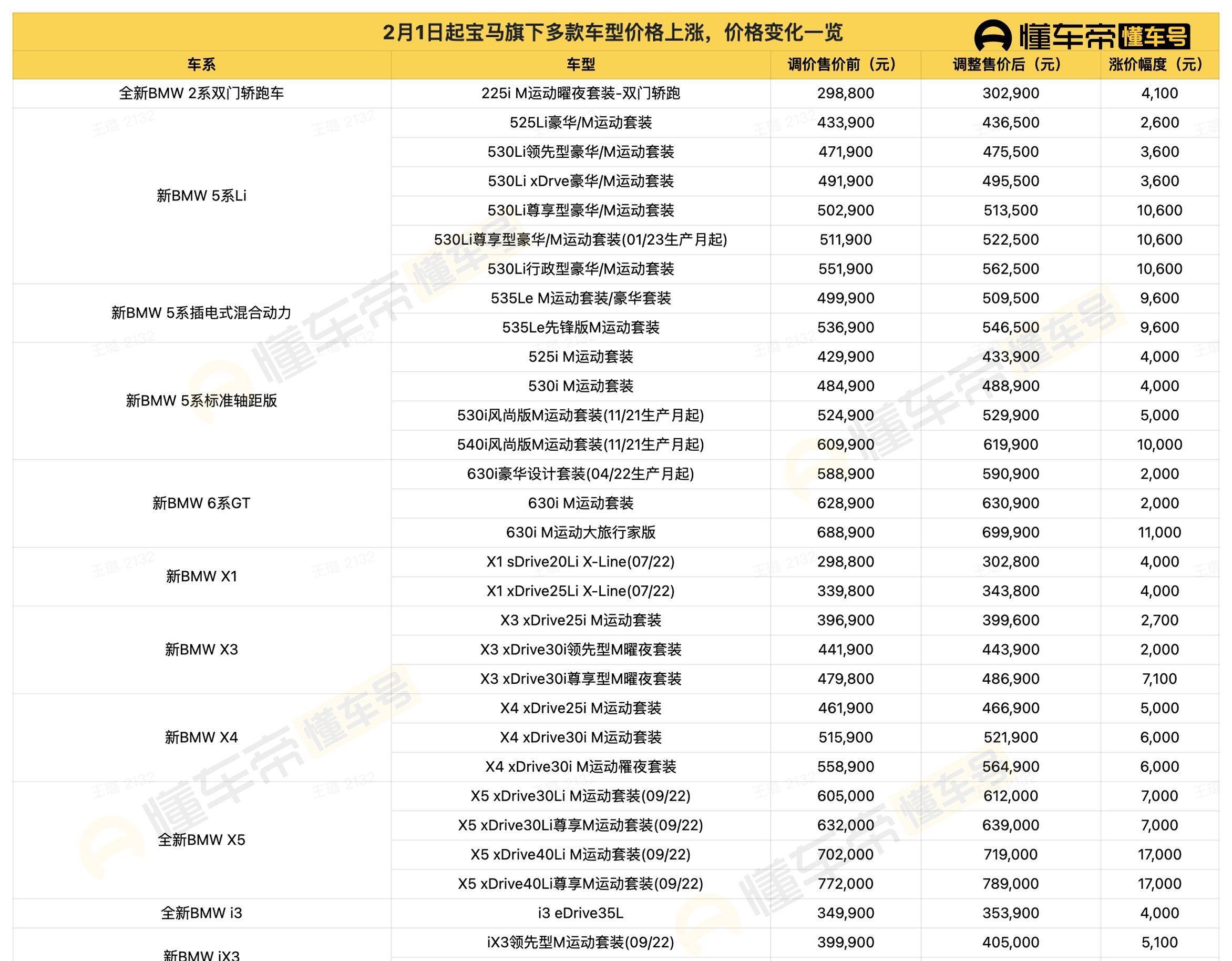 2024香港资料大全正新版,涵盖了广泛的解释落实方法_尊享款55.298