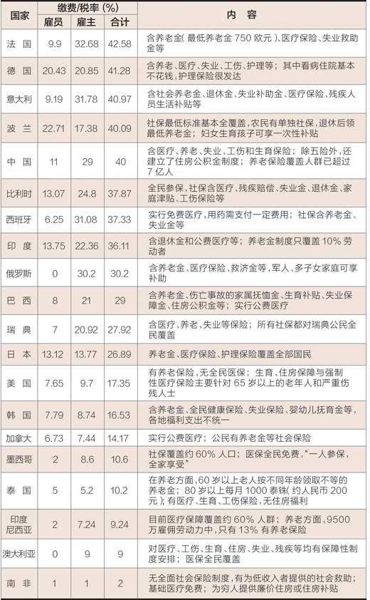 新澳2024今晚开奖结果查询,收益解析说明_mShop18.967