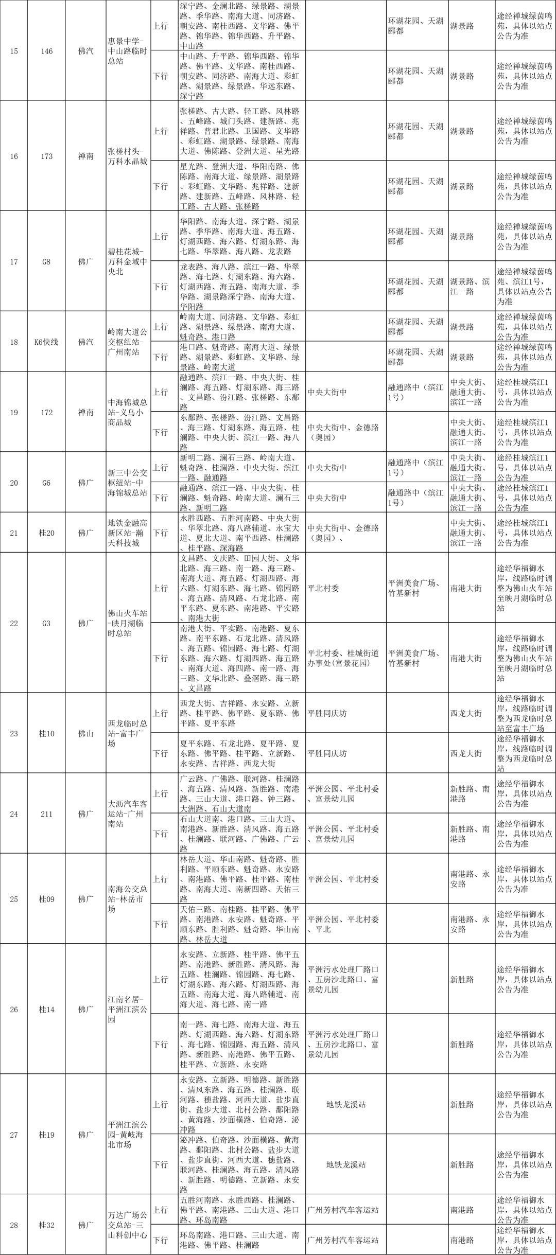 7777788888精准管家婆,调整方案执行细节_M版64.986