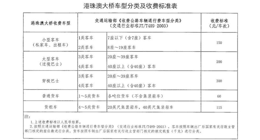 澳门开奖结果+开奖记录表013,决策资料解释落实_体验版25.990