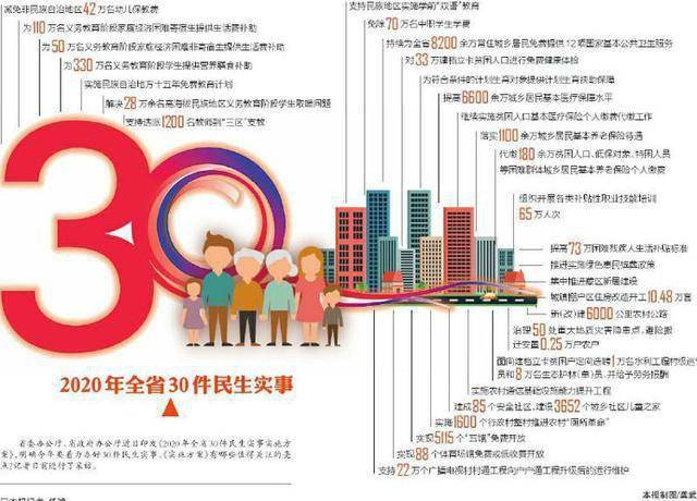 新奥最精准免费大全,实践验证解释定义_FT22.729