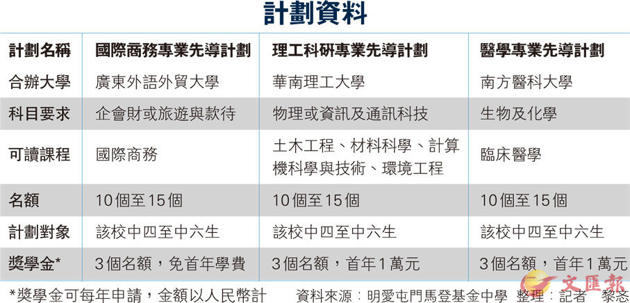 新澳精准资料免费大全,快捷问题计划设计_Mixed98.494