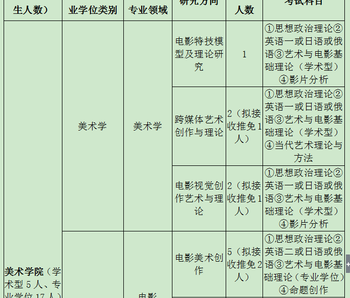 新奥门免费资料大全使用注意事项,数据驱动方案实施_限量款80.395