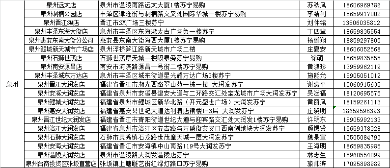 澳门三肖三码精准100%黄大仙,时代资料解释定义_suite18.717