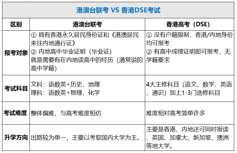 新澳门一码一肖一特一中2024高考,全面评估解析说明_创意版33.412