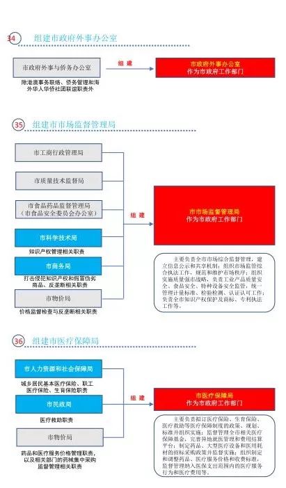 新澳门2024最快现场开奖,效率资料解释落实_Chromebook91.189