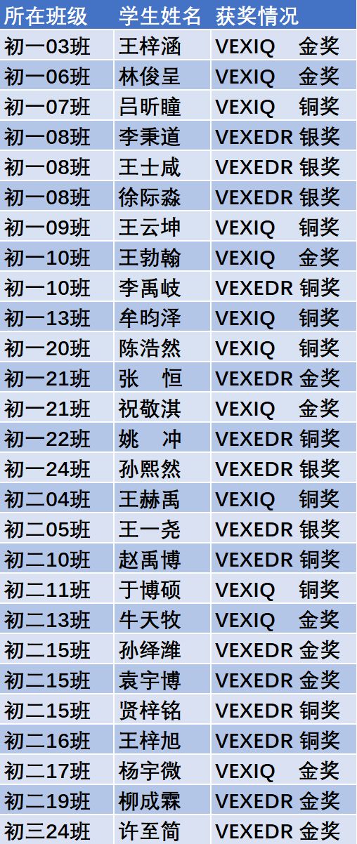 澳门一码一肖一特一中全年,广泛的解释落实方法分析_WearOS94.878