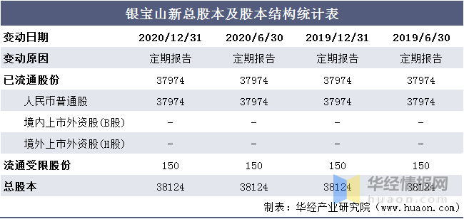 新澳门一码一肖一特一中2024高考,收益成语分析落实_苹果版82.976