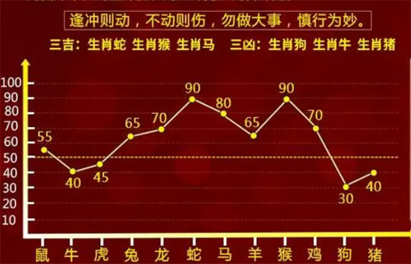 最准一肖一码一孑一特一中,决策资料解释落实_开发版13.29