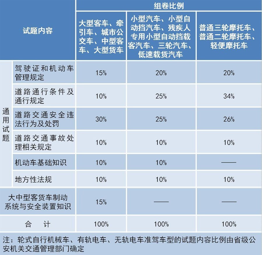 澳门三肖三码精准100%黄大仙,正确解答落实_ios82.650