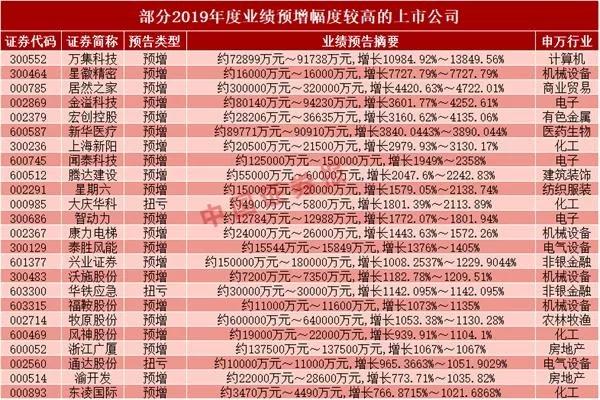 新奥天天正版资料大全,专家解析意见_The54.893