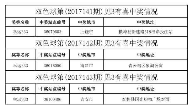 2024年12月6日 第37页