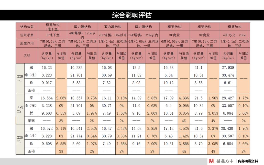 2024澳门六今晚开奖结果,全面解答解释落实_进阶版63.806