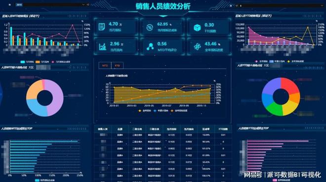 新澳天天开奖免费资料大全最新,统计分析解释定义_S32.239