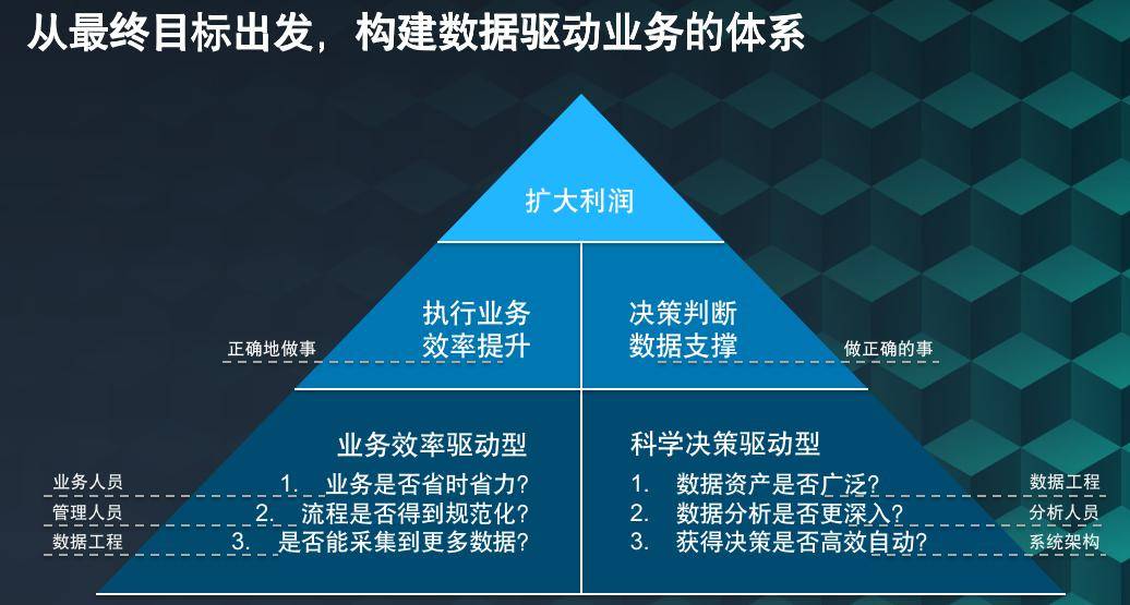 新奥精准资料免费大全,数据分析决策_储蓄版18.857